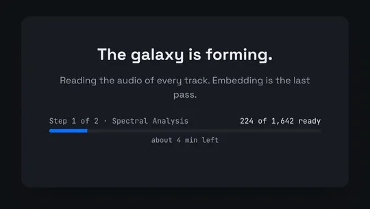 Analysis in progress — Step 1 of 2, Spectral Analysis, 224 of 1,642 ready, about 4 min left