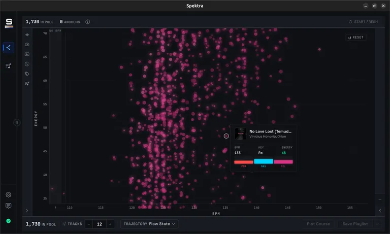 Alex's library in the Observatory: 1,730 tracks plotted by BPM across and Energy up, with one track's readout open
