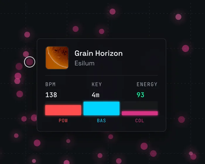 Hovering a star shows its cover art, BPM, key, Energy, and its Power, Bass Density and Color bars