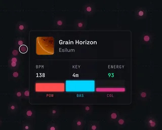 Hovering a star shows its cover art, BPM, key, Energy, and its Power, Bass Density and Color bars