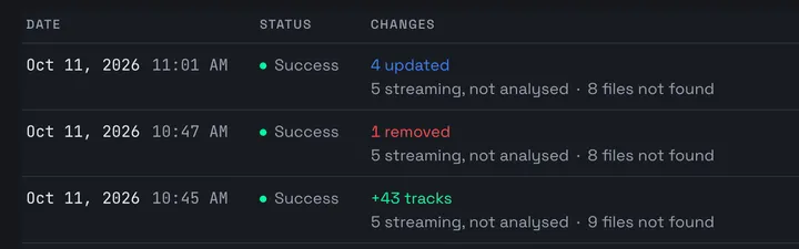 Sync history entries, each listing tracks added, updated or removed above counts of streaming tracks and files not found