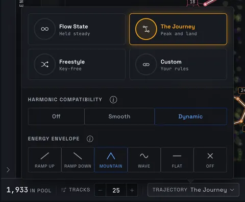 The Trajectory popover — The Journey selected, harmonic compatibility set to Dynamic, and a Mountain energy envelope